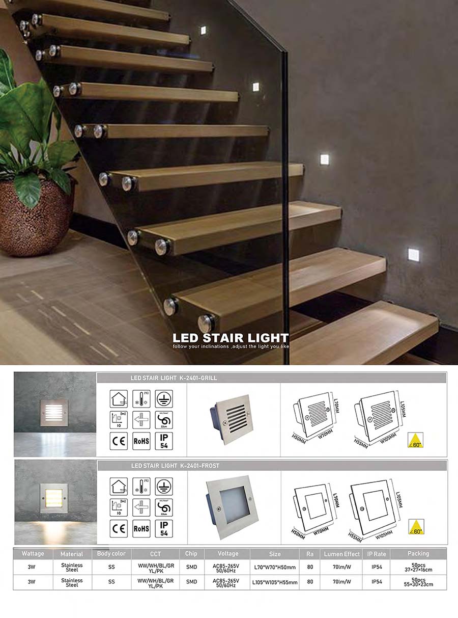 Size Specification (1)